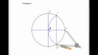 Polígonos regulares inscritos en una circunferencia Iavi [upl. by Gnourt154]