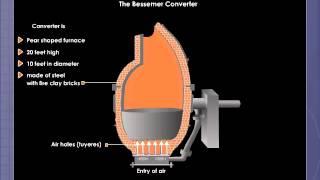 Manufacture of Steel by Bessemer Process [upl. by Liatris161]