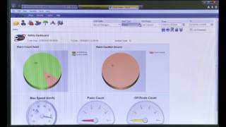 Ctrack Online GPS Tracking Training Video  5  KPA Dashboard [upl. by Ecyt]