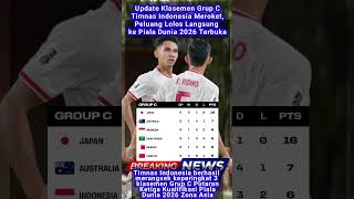 Update Klasemen Grup C  Timnas Indonesia Meroket Peluang Lolos Langsung ke Piala Dunia 2026 [upl. by Yurt]