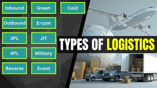 Types of Logistics  Types of Logistics Management  Types of Logistics in Supply Chain Management [upl. by Aimas476]