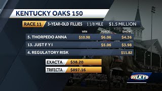 What did Kentucky Oaks 150 winning tickets pay out [upl. by Eisen]