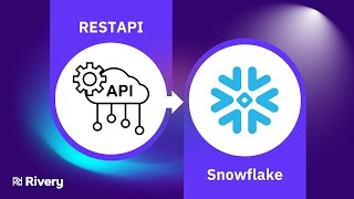 How to ingest data from any REST API to Snowflake with no code [upl. by Oakes]