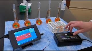 Experiment 1 Spectrophotometric Determination of Iron Procedure [upl. by Odnomyar]