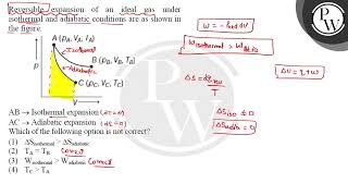 Reversible expansion of an ideal gas under isothermal and adiabatic conditions are as shown in t [upl. by Zeculon]