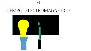 MAQUINAS IRRELATIVAS [upl. by Fin]