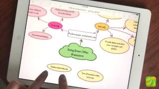 How to use Inspiration Maps Getting Started with Diagram View [upl. by Hein]