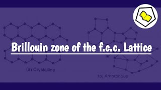 Brillouin zone of the fcc lattice [upl. by Paulsen]