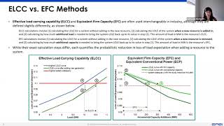 Accounting for a Changing Resource Mix The Latest Developments in Capacity Accreditation [upl. by Ahsema]