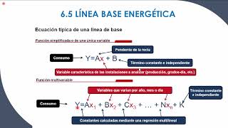 AUDITORIA ENERGETICA  CLASE 3 [upl. by Oremor]