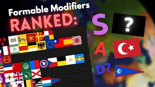 All 51 Formable Modifiers RANKED in Rise of Nations New Update [upl. by Calista]