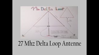 27 Mhz Delta Loop CB Funkantenne selbst basteln [upl. by Nojed]