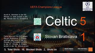 CHAMPIONS LEAGUE Celtic vs Slovan Bratislava german [upl. by Etaner]