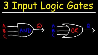 3 Input Logic Gates With Truth Tables  AND NAND OR amp NOR [upl. by Ramso]