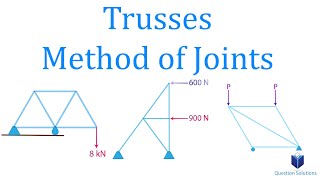 Trusses Method of Joints  Mechanics Statics  Learn to Solve Questions [upl. by Yrem]