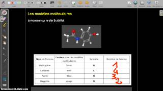 Capsule  les molécules [upl. by Buskirk]