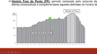 Sistema Tarifário de Energia Elétrica Conceitos básicos tarifa Azul Verde e Convencional [upl. by Anaugal]