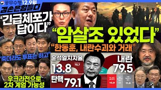 김어준의 겸손은힘들다 뉴스공장 2024년 12월 9일 월요일 조국 김민석 김병주 박선원 부승찬 박주민 신장식 김용남 박구용 홍사훈 봉지욱 노희범 여론조사 [upl. by Neville458]