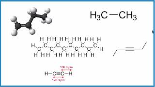 Saturated vs Unsaturated Hydrocarbons Key Differences [upl. by Nylkoorb]