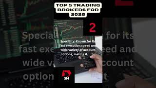 Top 5 Recommended Trading Brokers For 20242025 trading forex crypto crypto stockmarket [upl. by Oinotnaocram40]