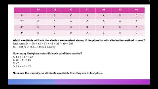 Voting Methods The Plurality with Elimination Method [upl. by Aseyt209]