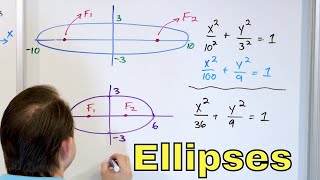 01  Conic Sections Ellipses  Graphing Equation of an Ellipse Focus  Part 1 [upl. by Dody]