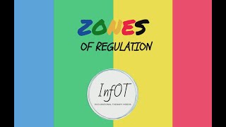 Zones of Regulation  InfOT [upl. by Ajar219]