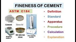 Fineness Test of Cement  ASTM C184  Cement Test [upl. by Ettezzus]