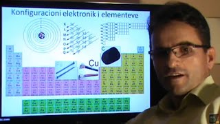 1 Konfiguracioni elektronik i elementeve [upl. by Ragas546]