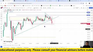 Live Option Trading  22 March  Stock Market India  Livelong Wealth [upl. by Enelcaj]