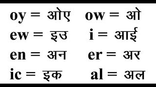 अंग्रेजी Zero से सीखने का आसान तरीका  Suffix Prefix Word List  English मे नामपता कैसे लिखना चाहिए [upl. by Hnirt]