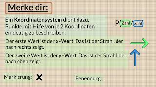 Das einfache Koordinatensystem  Geometrie leicht erklärt  TeacherTobi [upl. by Kaiulani]