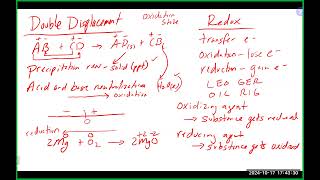 Chem 200A Lecture 101724 Ch 5 and 6 and Redox [upl. by Ecnarret]