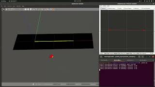 ROSRider Odometry from Encoders Gazebo Simulation [upl. by Neeruan]