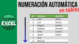 Numeración automática en tablas [upl. by Aliwt805]