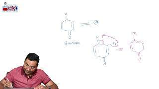 Lecture3 Tautomerism Part1 [upl. by Anaib]