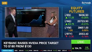 NVDA Price Target Hike Demand Remains Robust [upl. by Larrie]