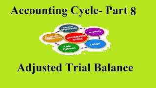 Preparation of Adjusted Trial Balance in excel spread sheet Step 8 myesheet [upl. by Ciel]