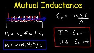 Mutual Inductance amp Solenoids  Physics [upl. by Gonzalez]