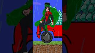 Help SpiderMan save his son from a water trap spiderman JOKER hulk superheroes [upl. by Rashidi]