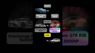 🚦0300KMH DRAG RACE Tuning VS Produced dragrace drag racing tuning dragster sleeper bugatti [upl. by Jacobina]