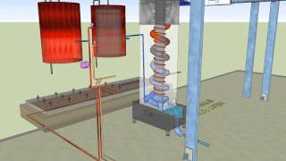 HeatRecoveryFlue EcoReclaim Fireplace Flue etc with HRV and Hot Water Space Heating  Sketchup [upl. by Lamp229]