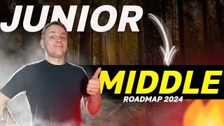 Как стать MIDDLE FRONTEND Roadmap 2024 [upl. by Nylecaj]