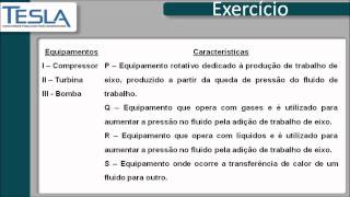 Tesla Concursos  Concurso Petrobras 2012  Termodinâmica  Engenharia  Exercício 2 [upl. by Reider840]