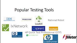 software testing toolsTelecom Testing Tools [upl. by Fernald]