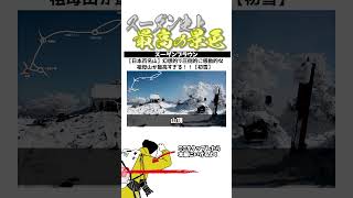 【日本百名山】スーダンブラウン史上最高の景色！！冬の祖母山が美しすぎる！！ 山登り 山頂＃登山女子＃祖母山＃日本百名山＃百名山 [upl. by Rehpitsirhc]