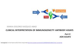 Antidrug Antibody Assays for the clinical interpretation of immunogenicity [upl. by Ylla]