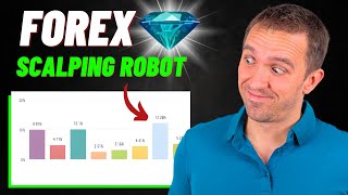 The Best Forex Scalping Robot  Forex Diamond EA Review [upl. by Irv]