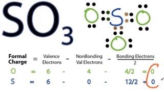 SO3 Lewis Structure  How to Draw the Lewis Structure for SO3 Sulfur Trioxide [upl. by Kaltman680]