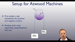 AP Physics  Atwood Machines [upl. by Francklin193]